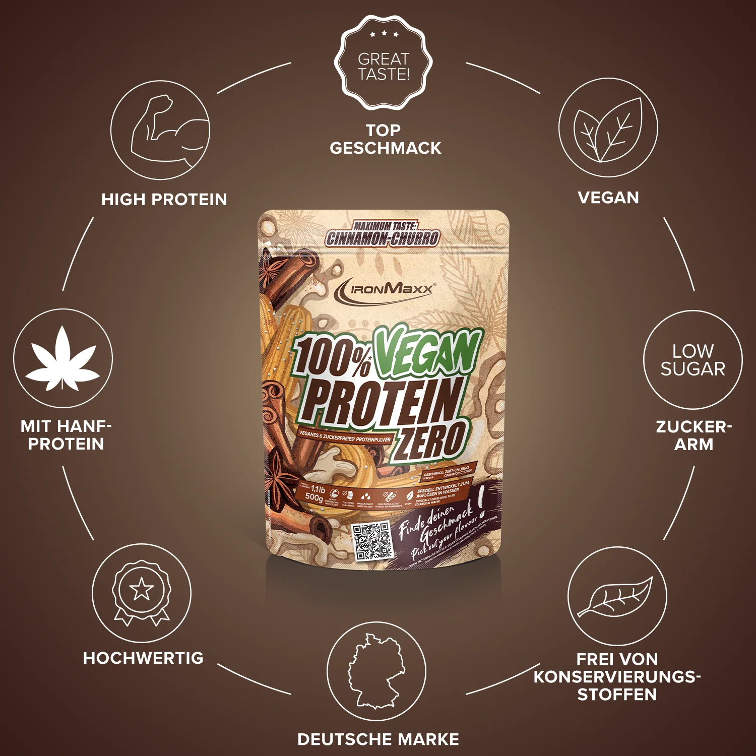 Produktbild 5