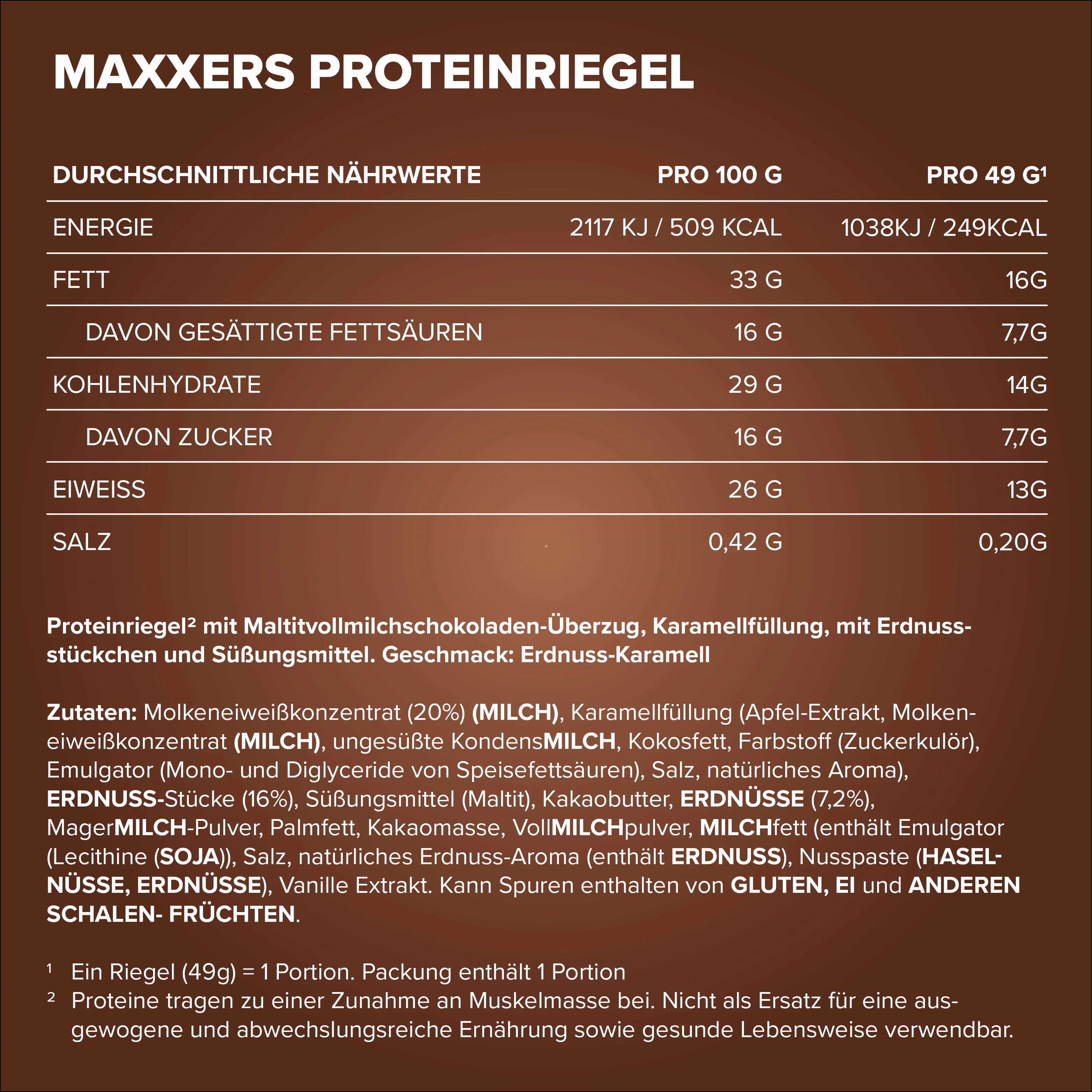 Produktbild 5