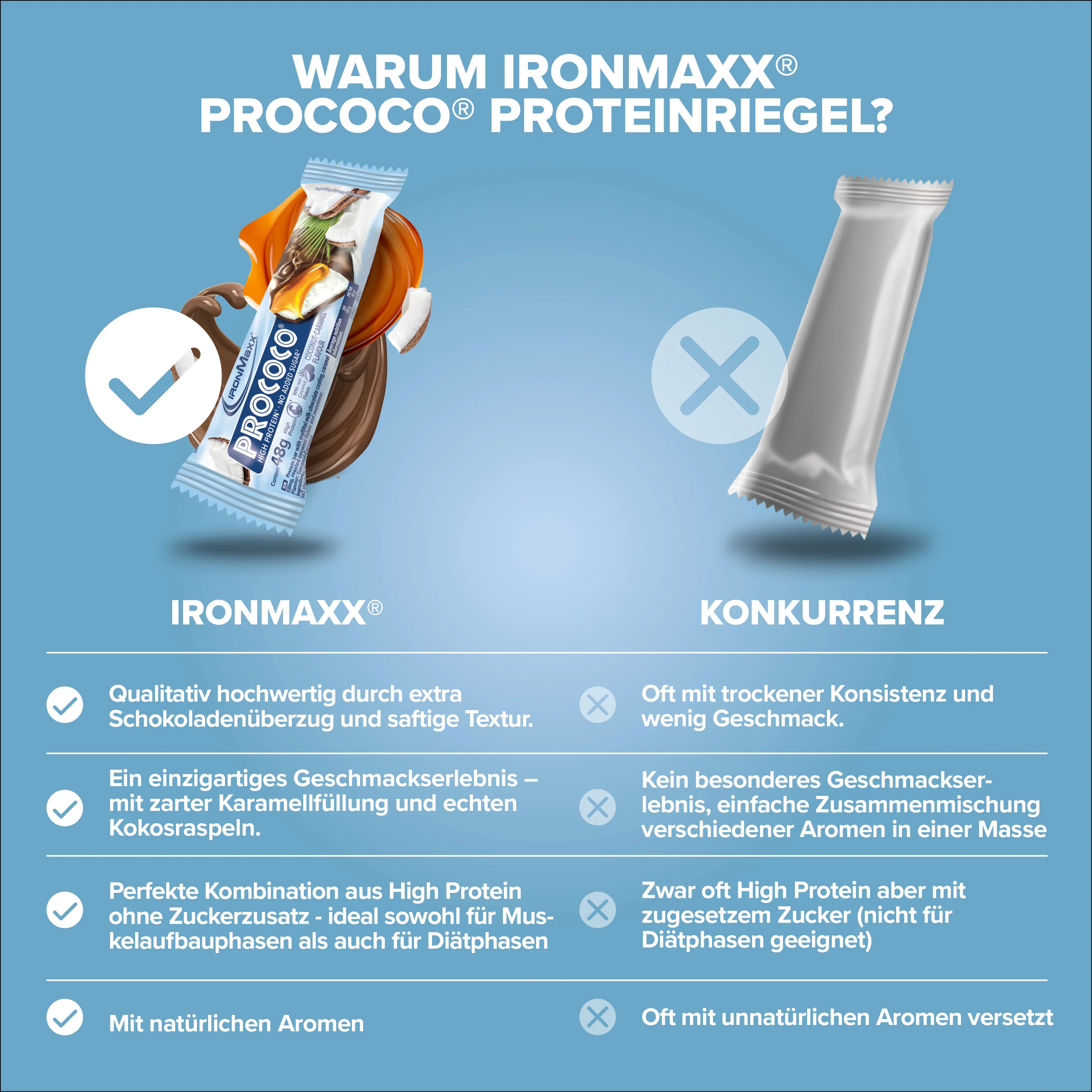 Produktbild 3