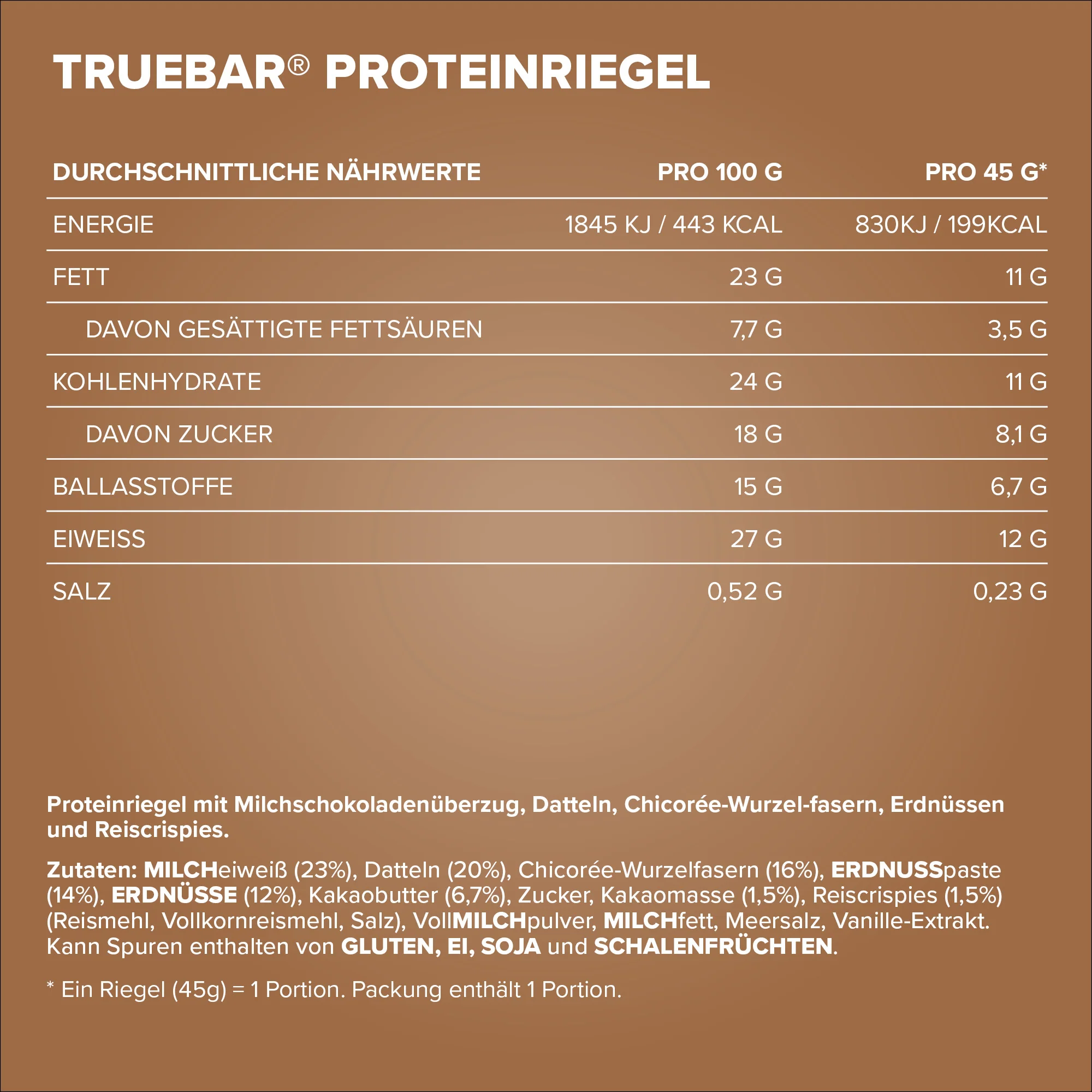 Produktbild 4